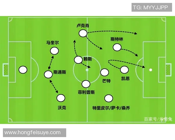 西安足球队中路突破新战术解析与未来发展展望