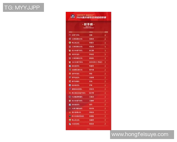 重庆篮球队在全国篮球比赛经验排行榜中荣获第六名的荣耀时刻